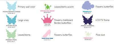 Fairy Forest Mural Template Free Download paint colors via lilblueboo.com